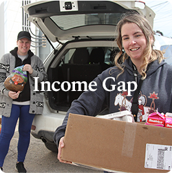Income Gap